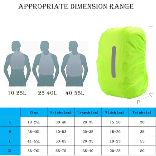 MOPHOEXII Wasserdichte Rucksack-Regenhüllen, ultraleicht, kompakt und faltbar, mit Reflektorstreifen für Wandern, Camping und Reisen… – Ansicht 5