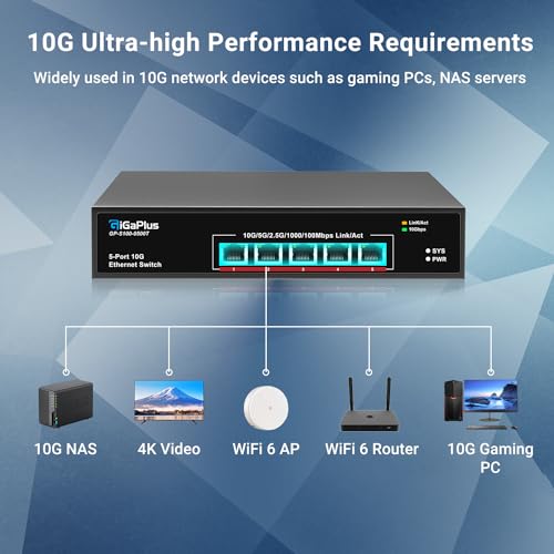 Image of 5-Port 10Gb Ethernet Switch Unmanaged with 5 x 10Gb RJ45 Ports, GiGaPlus 10Gbe Network Switch Easy for 10G NAS, PC, WiFi7 Routers, 10G NIC /Adapters. 100Gbps Switching Capacity. Desktop /19-inch Rack