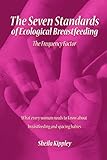  The Seven Standards of Ecological Breastfeeding: The Frequency Factor