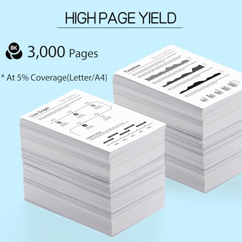 Image of USUPERINK CRG070 Toner Cartridge Compatible Replacement for Canon 070 | CRG070 CRG-070 for imageCLASS MF465dw MF462dw MF460dw LBP246dw LBP247dw LBP240dw Printer (Black,2-Pack)