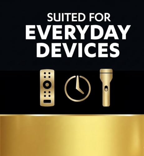 Image of Duracell 2026 Launched Zinc Heavy Duty Battery, 100% Longer Lasting, Anti-Leak Turbolock Technology, Eco-Friendly Batteries for Every-Day Household Devices (AA, Pack of 24)