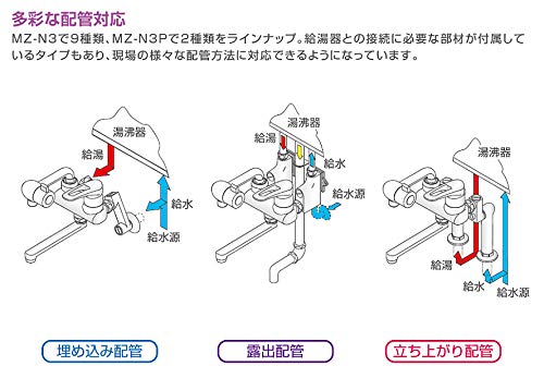 Amazon | イトミック MZ-1N3 壁掛型（開放式）電気温湯沸器専用 混合水 