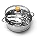 LOCEHNGY Cast Iron Melting Pot Cooking Pot,Sauce Pan with Lid,2 Quart Cooking Pot, Small Saucepan with Steamer