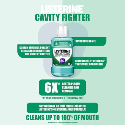 Listerine Cavity Fighter Mouthwash Liquid, Removes 99.9% Germs, prevents cavities, 250ml Combo Pack of 3 (Buy 2 Get 1 Free)