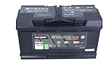 85-0053 MAXGEAR Starterbatterie