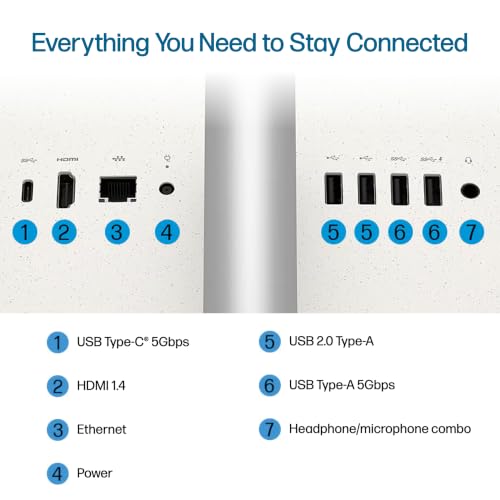 Image of Customizable HP 27 inchFHD Touchscreen All-in-One Business Desktop PC, Intel Core Ultra 7 Up to 4.8GHz, 16GB /32GB /64GB DDR5 RAM, 512GB /1TB /2TB SSD, Webcam, USB-C, Wireless KB&Mouse, Windows11, White