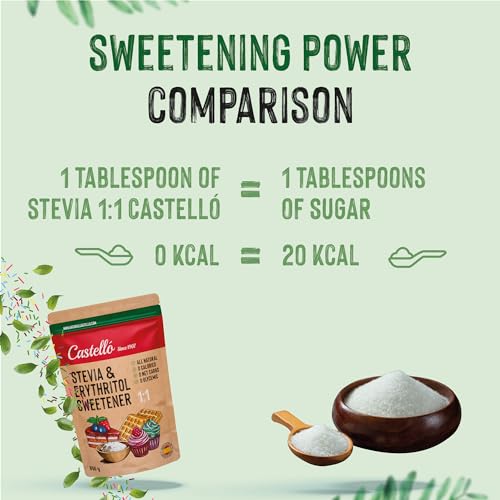 Stevia + Erythrit 1:1 Süßstoff | 1g = 1g Zucker | 100% Natürlich schmeckender Zuckerersatz - 0 Kalorien - 0 Glykämischer Index - Keto und Paleo - 0 Netto-Kohlenhydrate - Castello since 1907-850 g