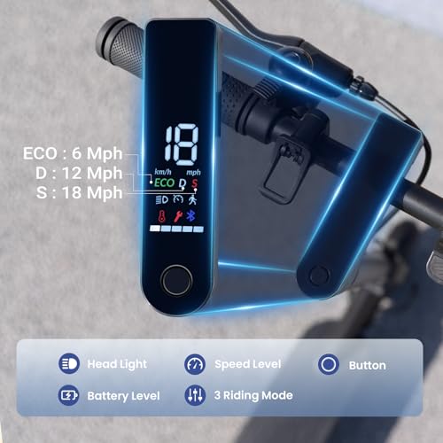 Image of Electric Scooters - Electric Scooter for Adults, 500W /1500W Motor, 18 /21 /25 Max MPH, 21 /28 Miles Range, APP Control, Cruise Control, Lightweight Foldable E-Scooter