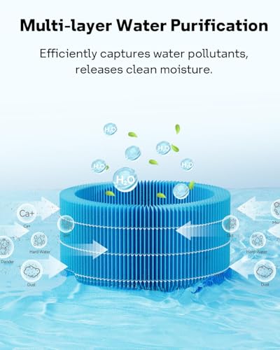 Image of Leemone H35i Humidifier Replacement Filter Compatible with Blueair Premium Smart Humidifier, Effectively Capture Large Particles and Minerals, 4 Pack