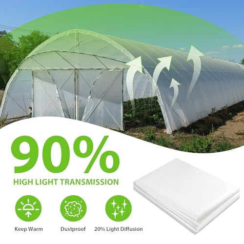 Toolifer GF-25 Greenhouse Plastic Sheeting 8X25Ft, 6 Mil Thick Clear Polyethylene Film, Waterproof Wind Frost Dust Uv Resistant Green House Plastic Covering thumb #3