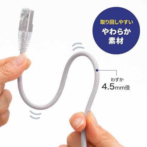 Cable LAN Sanwa Supply KB-SL7YS-03W Cat 7 3 m blanco miniatura 5