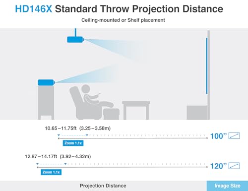Optoma HD146X High Performance Projector thumb #7