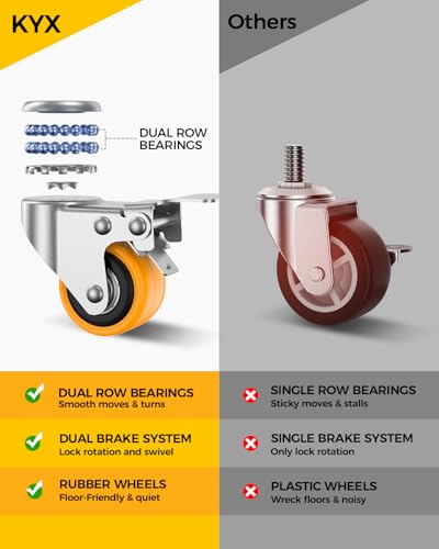 image for KYX Furniture Dolly, Furniture Movers with 5 Wheels,Carbon Steel Panel