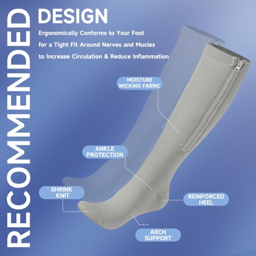 Image of bropite Zipper Close Toe Compression Socks for Women and Men 2 Pairs Knee high 15-20mmHg for Walking Running Nurses Pregnancy