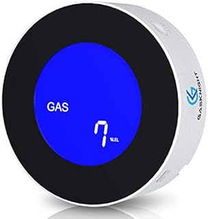 GasKnight 2.0 Natural Gas Detector & Propane Detector w LCD Display. Natural Gas Alarm / Monitor for Home, Kitchen, Camper, Trailer, RV. Plug-in Gas Leak Sensor for LPG, LNG, Methane & Butane Gases