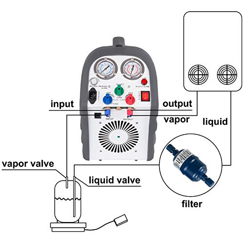 VEVOR Refrigerant Recovery Machine 1/2HP AC Refrigerant Recycling Machine HVAC 558psi Refrigerant Recovery Unit Air Conditioning Repair Tool (Grey)