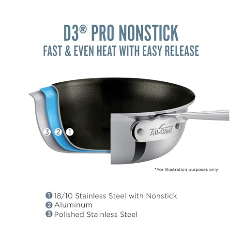 Image of All-Clad D3 Pro Nonstick 3-ply Bonded Cookware, Fry Pan, 12 inch