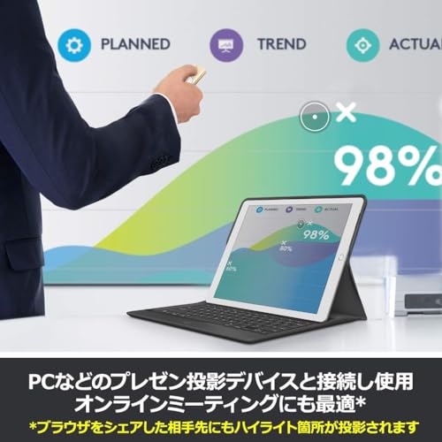 Logitech R1000SL スレート プレゼンター の商品画像 2