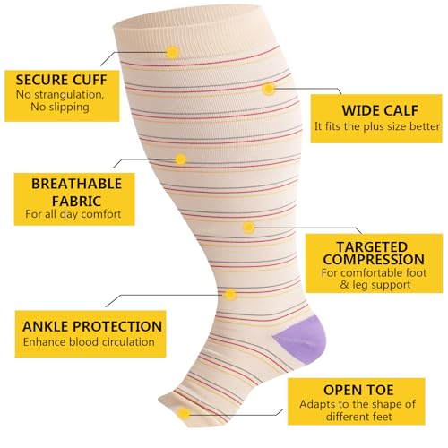 Image of LOUSGUTA Open Toe Plus Size Compression Socks for Women & Men 15-20 mmhg Toeless Wide Calf Compression Support Knee High Socks