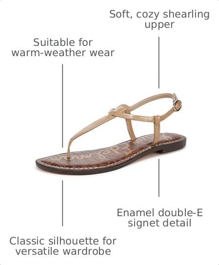 Image of Sam Edelman Women's Gigi Flat Sandal