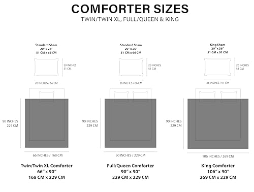 UGG 32545 Leonora Twin XL 2-Piece Comforter Set Prewashed for Extra Comfort Soft Box Stitch Design for Even Fill Distribution Easy Care Comforter and 1 Pillow Sham Bedding Set, Twin, Ocean Plaid