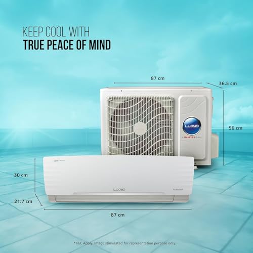 Image of Havells Lloyd 1.5 Ton 3 Star Inverter Split AC (5 in 1 Convertible, Cools Even at 52C, Turbo Cool, Anti Corrosion Coating, 100% Copper, White, GLS18I3FWAGC /GLS18I3FWGSC)