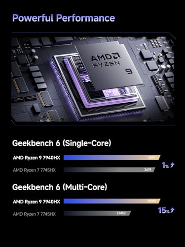 Image of MINISFORUM 790S7 Mini Gaming PC AMD Ryzen 9 7940HX (16C /32T) Barebone Version Tower Computer, 2x DDR5 Slots, 2x PCIe4.0 SSD, HDMI|DP|USB-CTriple Outputs, M.2 2230 Key E Slot, 2.5G Lan Desktop Computer