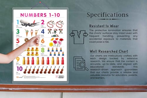 Image of NUMBER 1-10 CHART HARD LAMINATED | Math Magic Unveiled: High-Quality Laminated Educational Numbers 1-10 Guide