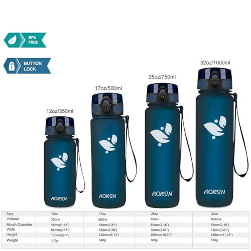 Aorin Trinkflasche 1 Liter – Auslaufsichere Wasserflasche für Sport und Alltag