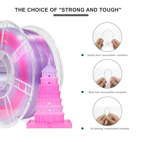 Image of iBOSS Gradient PLA Plus 3D Printer Filament 1.75mm+ /-0.02mm, 1kg Spool (2 2lbs) Transparent Dual Color 3D Printing Filament, PLA Pro 3D Filament, Fit Most FDM Printer(Transparent Rose Red Light Blue)