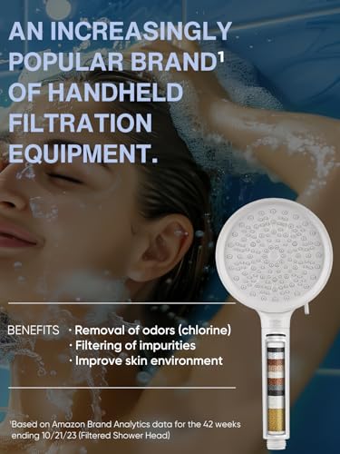 Cobbe Filtered Shower Head with Handheld, High Pressure 6 Spray Mode Showerhead with Filters, Water Softener Filters Beads for Hard Water - Remove Chlorine - Reduces Dry Itchy Skin, White