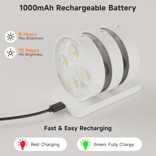 Image of 3 Pack Picture Lights for Wall Battery Operated, Motion Sensor Picture Light with Charging Base, Poster Lights with Remote Dimmable and Timer, Wall Lamps with 13 RGB for Art Display(White)