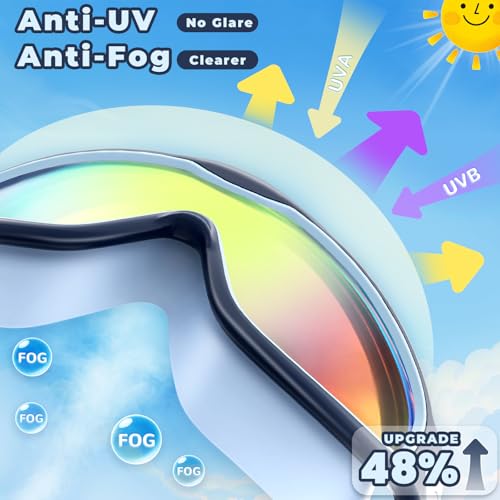 Keary 2 Pack Swim Goggles for Kids 6-14 8-14 Kids Swimming Goggles Age 3-15 4-7 4-16 8-12 For Boys Girls Youth Toddler Children Pool Water Goggle Anti Fog UV Protection Clear Wide View Waterproof — view 5