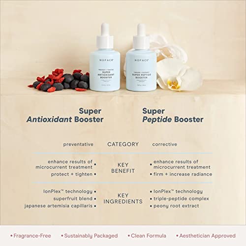 Nuface Super Peptide Booster Serum – Firming Face Serum For Facial Toning Device, 1 Fl Oz #TOP4