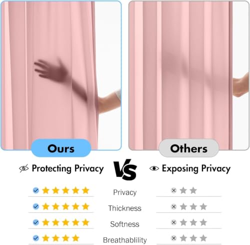 MIULEE Light Pink Privacy Sheer Curtains 2 Panels 42W x 72L by MIULEE - Used condition - Image 3