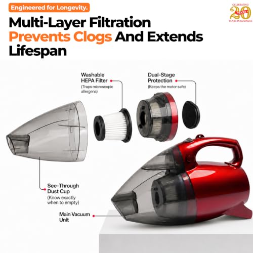 Image of ITALIA 1000W Powerful Handy Vacuum Cleaner with Blower | Corded Bagless Design for Home & Car | Lightweight, with Shoulder Strap & 8 Accessories