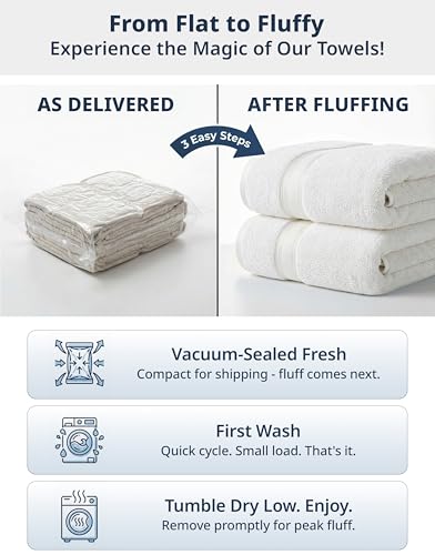 Image of LANE LINEN 100% Cotton 4 Pack Bath Towels (28 inchx54 inch) - Zero Twist, Cotton - Large Towels for Bathroom - Quick Drying, Highly Soft & Absorbent Shower Towel Set - Hotel & Spa Quality - White Towel Set