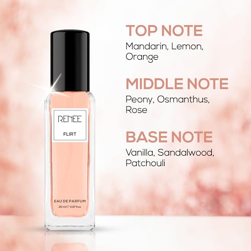 Image of RENEE Flirt & Madame Eau De Parfum Pack of 2-20 Ml Each Perfume - Premium Luxury Long-lasting Fragrance - Versatile Scent for All Occasions - Perfect Gifting Option
