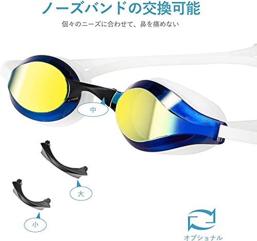 ゴーグル 水泳 大人 防霧 uv 保護 スイミングゴーグル 青少