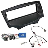 Radioblende (schwarz); Lenkradfernbedienungsadapter zum Erhalt der Funktion des Multifunktionslenkrades für das neue Autoradio; inkl. Can-Bus Adapter, stellt folgende Signale zur Verfügung: Tachosignal, Zündung, Rückfahrsignal, Beleuchtung