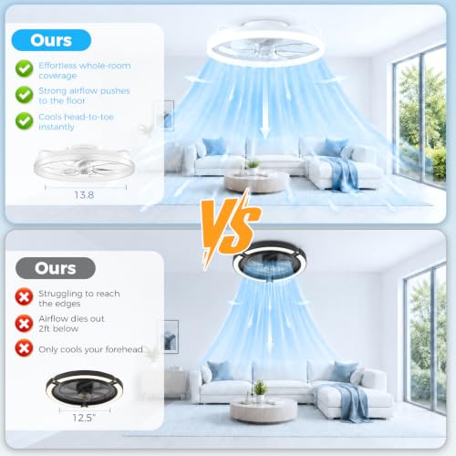 Image of Ceiling Fans with Lights and Remote - 20'' Low Profile Ceiling Fan | 1-6 Wind Speeds, Reversible, Timer, 3000-6500K Dimmable LED Fan Light, Modern Flush Mount Ceiling Fans for Bedroom, Kitchen
