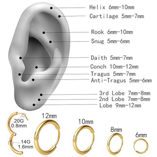 4 Pairs Small Gold Hoop Earrings Set for Women, 14k Gold Plated Cartilage Hoop Earring Hypoallergenic Small Hoop Earrings for 2nd 3rd Hole Huggie Hoop Earrings for Women Men Gifts (Gold-1.6mm)2