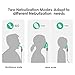 Nebulizer Machine for Adults & Kids - Portable Nebulizer Machine for Breathing with Mouthpiece and Mask, Desktop Compressor Nebulizer & Jet Nebulizers for Home Use Hailie Sensor NF0106