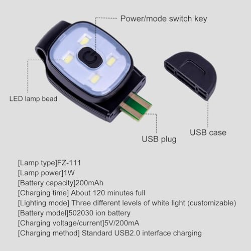 2 Stück LED Clip Lampe Outdoor, LED Stirnlampe mit 3 Lichtmodi USB Wiederaufladbar Nacht LED Lauflichter Klein Taschenlampe Sicherheitslicht für Wandern Camping Laufen Jogger Rucksack Angeln Kletter