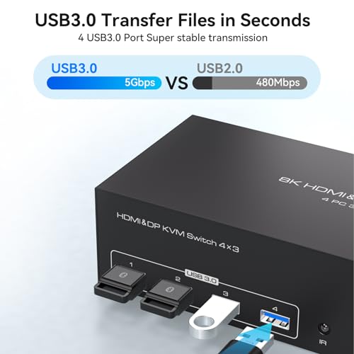 KVM Switch 3 moniteurs 4 ordinateurs pour éliminer les câbles - 4