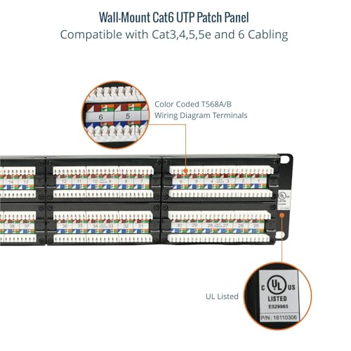 Tecmojo 48 Port Patch Panel,Cat 6 Patch Panel,2U Patch Panel,Network Patch Panel for 19 inch Rack Mount equipments,10G Support,Unshielded.