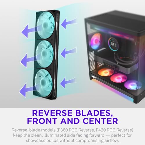 Image of NZXT F360 RGB Reverse - 360mm Single-Frame Reverse Fan - Black | 360mm single-frame unit with three 120mm reverse-blade PWM RGB fans. Clean airflow for show-side builds.