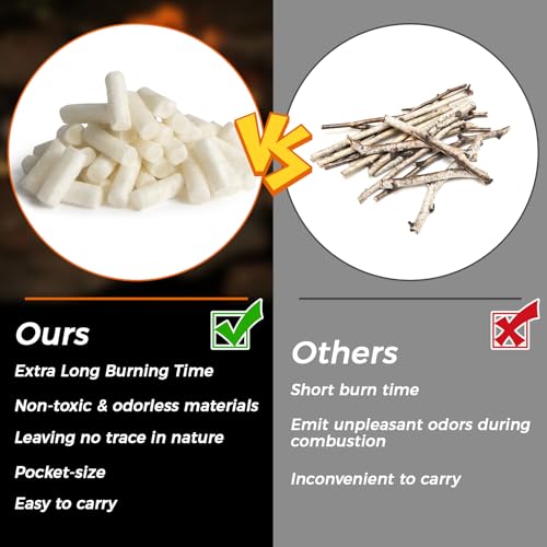 MAQIHAN Fire Starter - 30PACK Fire Plugs Fire Starter Survival Tool, Fire Starters for Campfires, Fire Starter Kit, Fire Starters for Survival, Fire Starter Sticks Fire Starters for Campfires Survival - Image 6