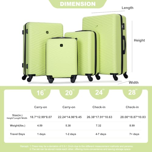 Lightweight ABS Luggage Set for Stress-Free Travel, 4-Piece with 360° Spinner Wheels, Fluorescent Green2