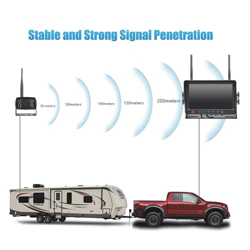 Image of Falcon Eye 2nd Gen Wireless Backup Camera System - 200-300ft Range, 7-inch LCD Monitor & HD Night Vision Camera - Expandable Up to 4 Cams for Trucks, RVs & Fleets